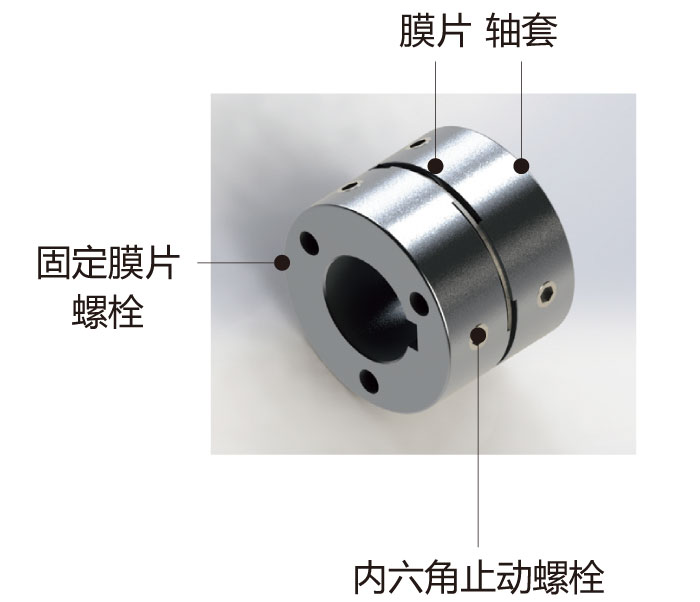 HDMP-G结构.jpg HDMP-G结构.jpg