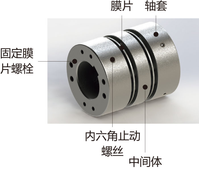 SMPA-G�ṹ.jpg
