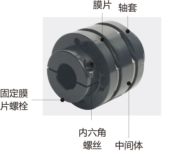 SMPS-C�ṹ.jpg