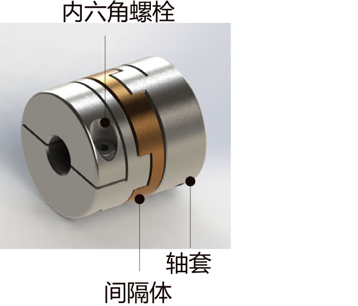 HKS-C�ṹ.jpg