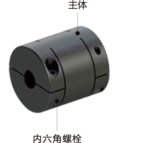 GXBS-C�ṹ.jpg