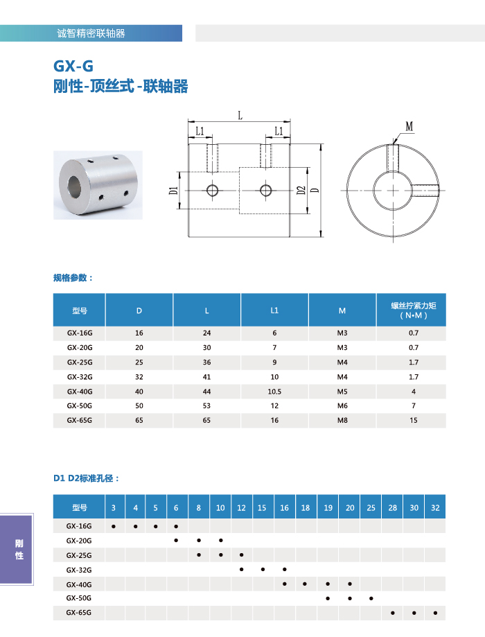 gx-g1-01.jpg gx-g1-01.jpg