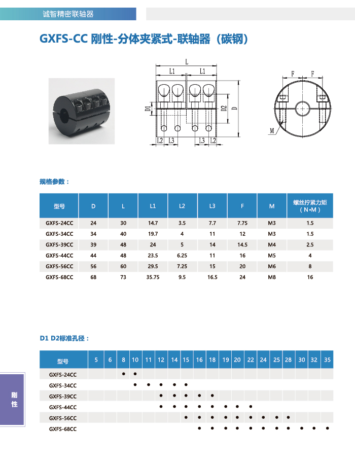 GXFS-CC1_���� 1.jpg